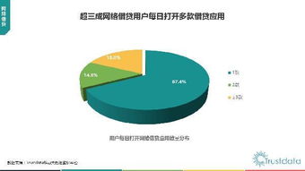 2017年q1中國移動互聯網行業發展分析報告
